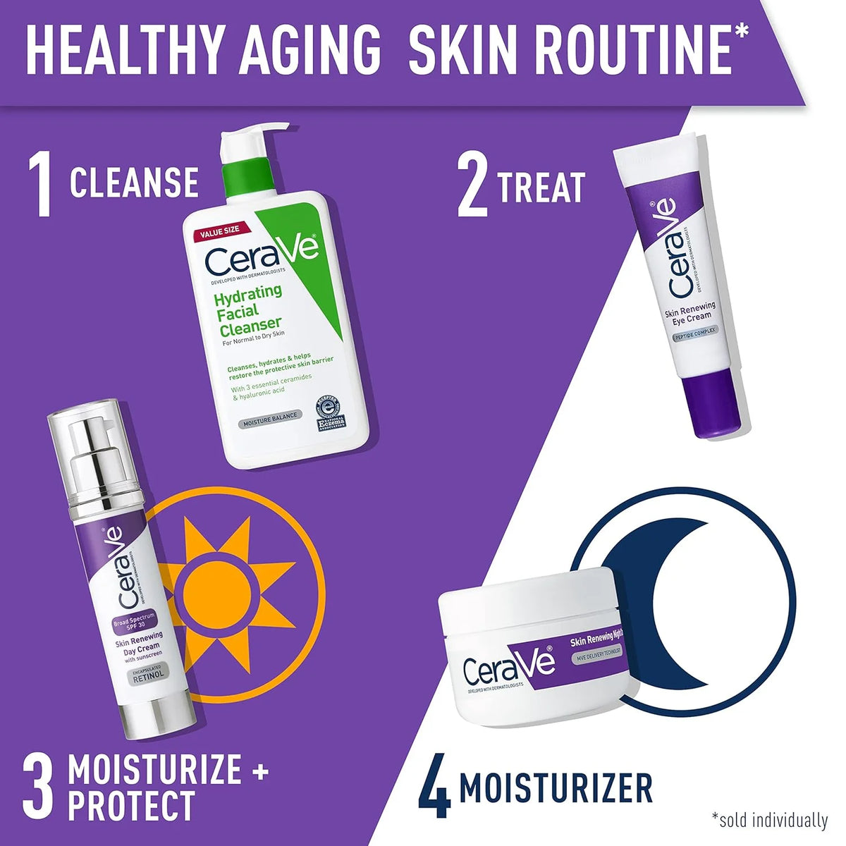 CeraVe Skin Renewing Eye Cream, Daily Care Under Eye Cream with Peptides Caffeine Niacinamide, Paraben-Free , 15ml